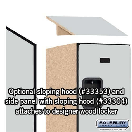 Salsbury 3-Door 3 Tier Designer Wood Locker Side Panel and Sloped Hood Example Image
