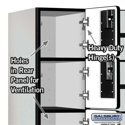 Salsbury Gray 18 Tier 6-Door Designer Wood Locker Features Image (Ventilation Holes and heavy duty hinges)