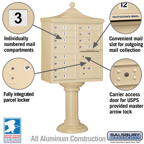 Sand Stone Salsbury USPS Decorative Mailbox Cluster Unit with 12 Doors and Parcel Locker Features Image with Parcel Number plate, Parcel Locker, Outgoing mail Slot.