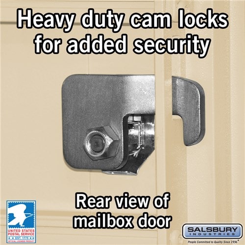 Sand Stone Salsbury USPS Mailbox Cluster Unit with 13 Doors and  Parcel Locker cam locks close-up