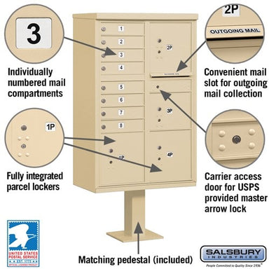 Sand Stone Salsbury USPS Mailbox Cluster Unit with 8 Door and 4 Parcel Lockers Features Image with number plates, parcel lockers, outgoing mail slot, and master locked carrier access door.