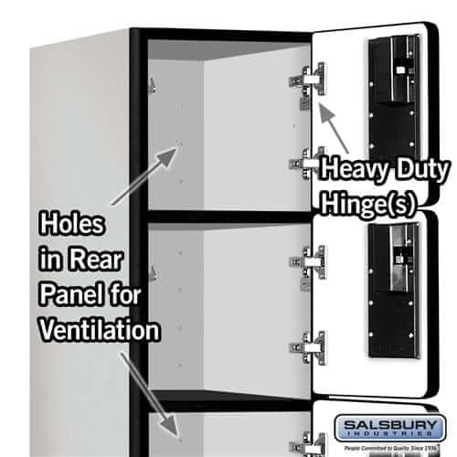 Salsbury Gray 6-Door 6 Tier Designer Wood Locker Features Photo. Heavy Duty Hinges and Ventilation Holes.